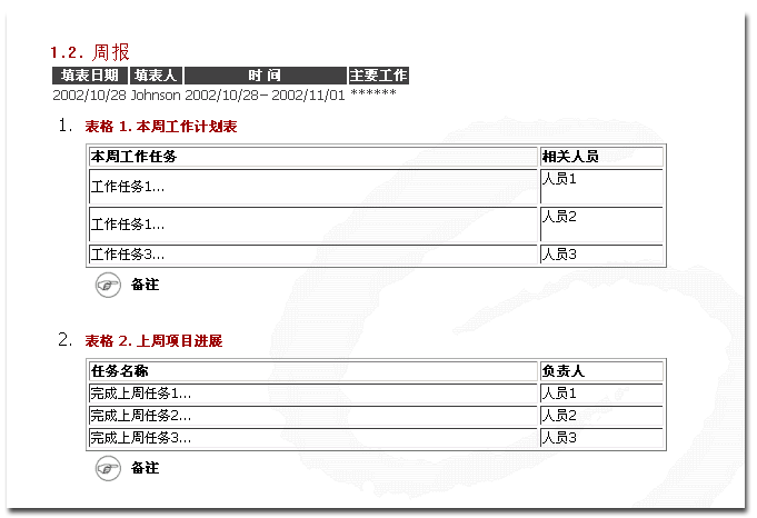 项目周计划