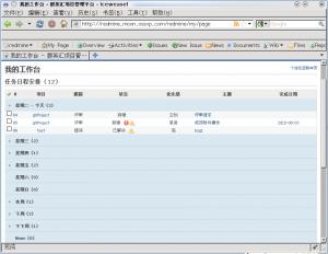 Redmine任务日程安排